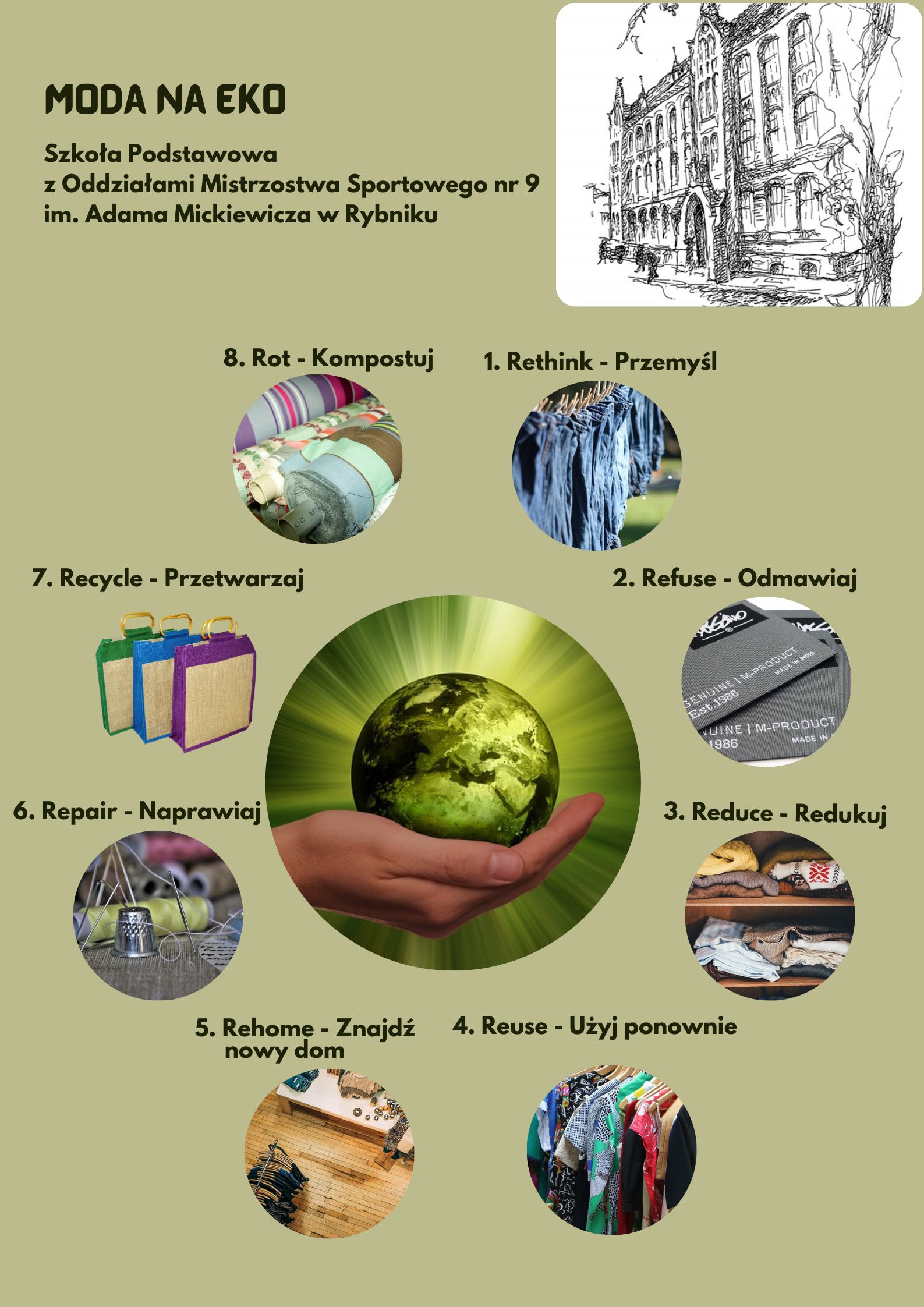 Konkurs grantowy "Eko Czynnik"